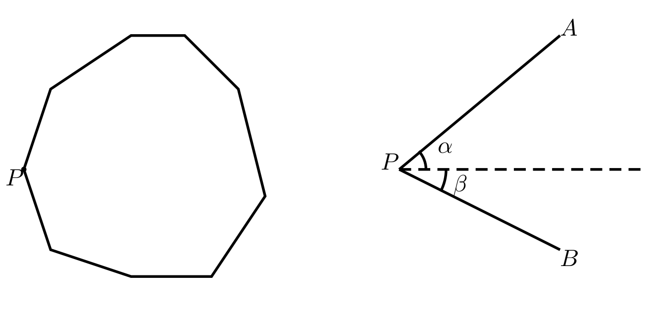 leftmost point; angles